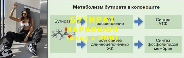 кокс Новозыбков